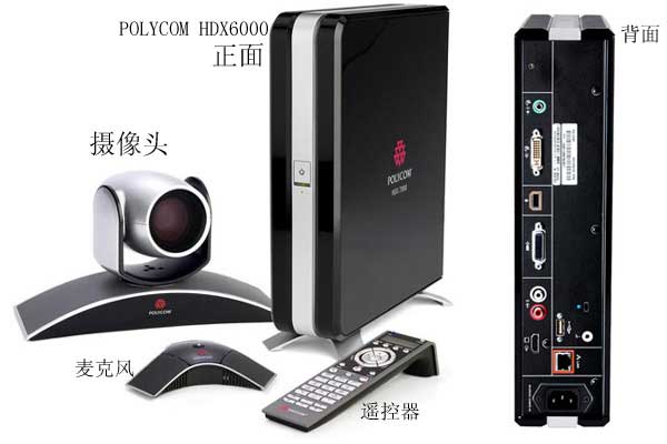 寶利通HDX6000系列